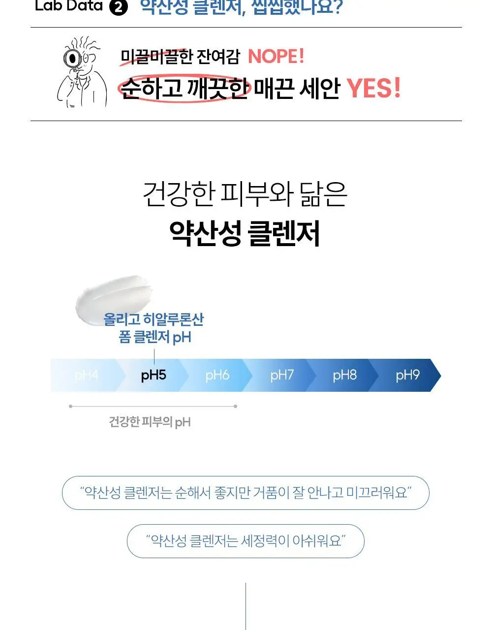 [저자극]더랩바이블랑두 저분자 히알루론산 폼클렌저 120ml 상세페이지 12